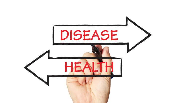 透明なボードに黒で矢印が書かれHEALTH（健康）とDISEASE（病気）の文字が赤色で書かれている
