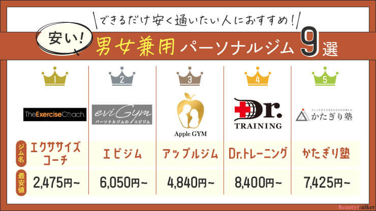 できるだけ安く通いたい人におすすめ!?安い【男女兼用】パーソナルジム9選