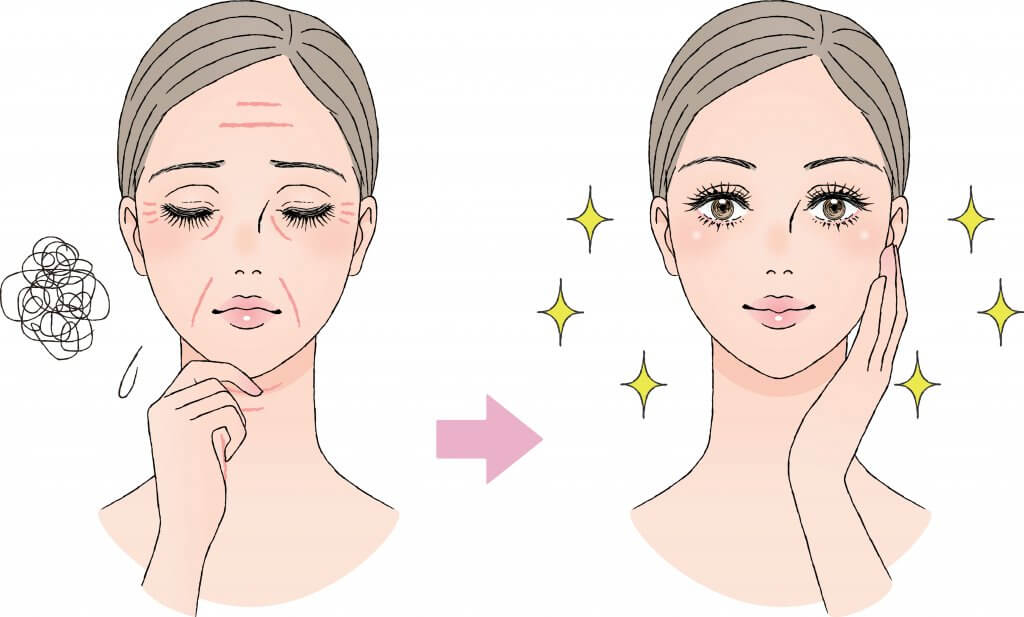 ほうれい線は予防できる おすすめのほうれい線対策をご紹介