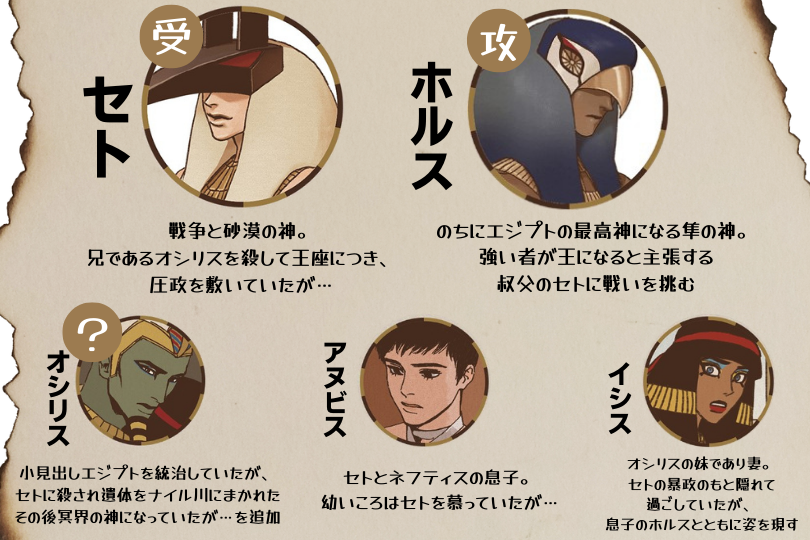 Ennead エネアド を全巻無料で読む方法は 電子書籍 アプリ 漫画バンク Raw Pdfなどを徹底調査 Lifestylewalker