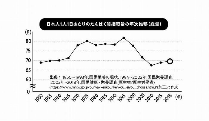 サプリ感覚のグミで手軽に栄養補給 おやつ時間を ピュレグミプラス でヘルシーに Girlswalker ガールズウォーカー