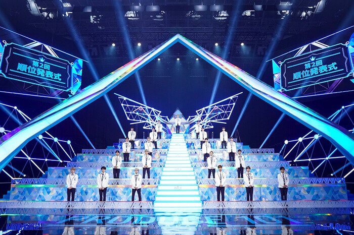PRODUCE 101 JAPAN, PRODUCE 101 JAPAN SEASON2, プデュ, JO1